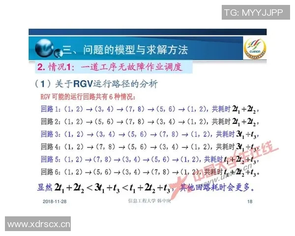 基于球队策略的优化与调整：提升竞技表现与战术执行的关键因素分析