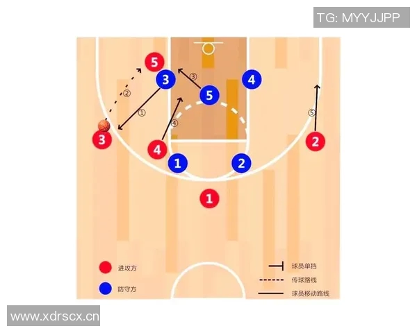 南京篮球队的快速转换战术解析与实战应用探讨 南京篮球队的快速转换战术解析与实战应用探讨