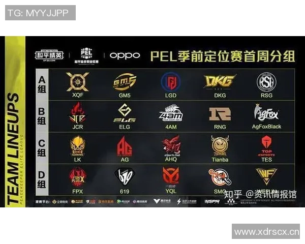 和平精英团队协作排行榜揭晓RNG战队荣登第七名引发关注