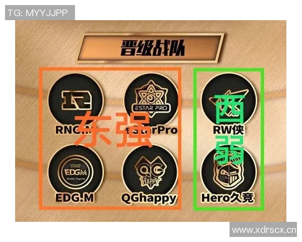 EDG在世界冠军杯中的速度表现分析与战术解读