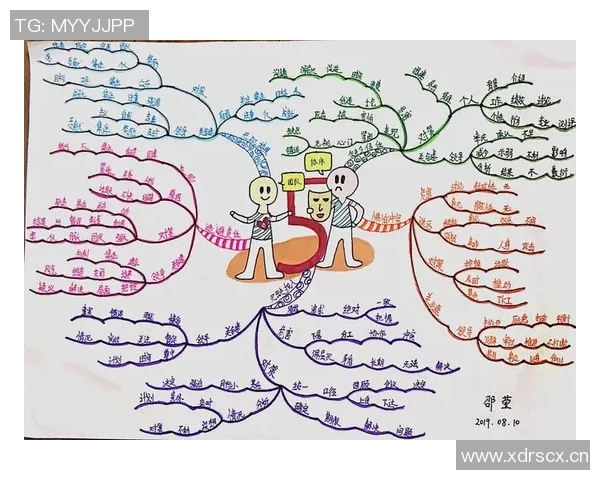 WE在全球总决赛中的强势表现与团队协作分析 WE在全球总决赛中的强势表现与团队协作分析