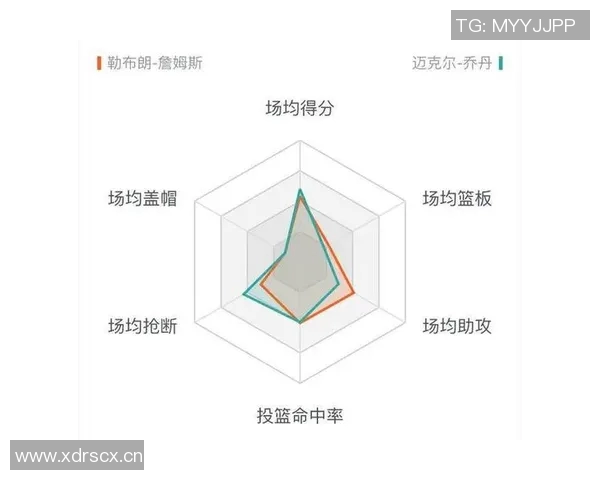 广州攀岩队的训练节奏与成绩表现深度对比分析