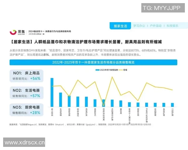 以积分激励为核心探讨消费者行为与品牌忠诚度提升策略 以积分激励为核心探讨消费者行为与品牌忠诚度提升策略