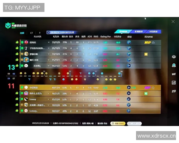 权威发布：2023年CSGO战队实力排名全面解析与深度分析