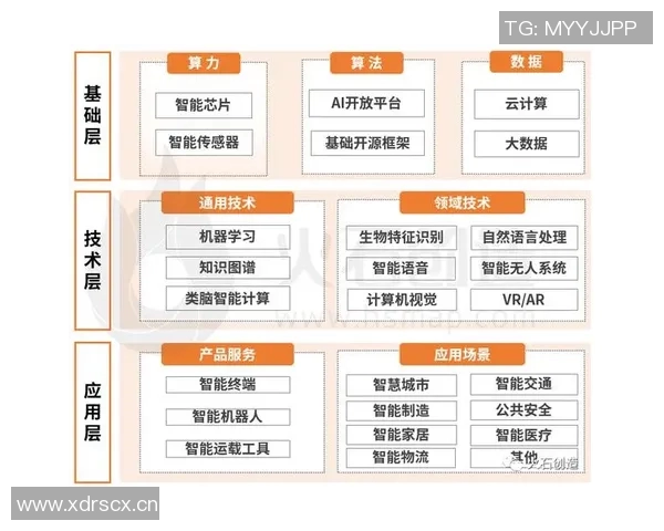 智能消防设备在城市安全管理中的应用与发展趋势分析